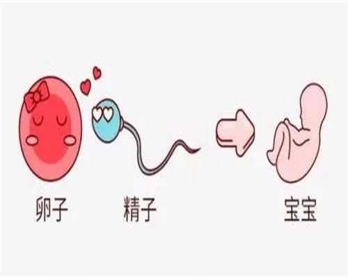 北京专业代怀孕套餐_北京全国最好的代孕医院