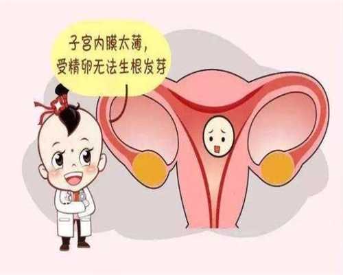 北京代怀孕包性别_北京代孕中心官方网站_北京有