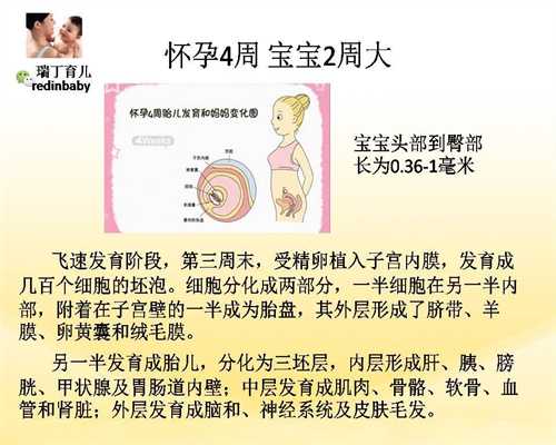 北京国内代孕靠谱吗_北京代孕中心官方网站_北京